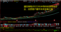 AMD于2019年推出Zen2架构