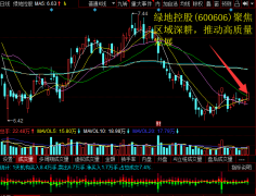 公司银行授信额度约4140亿元