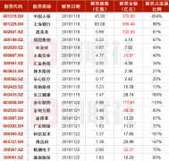 上市公司中：华讯方舟：公司研发产品有增强现实（AR）头载显示系统