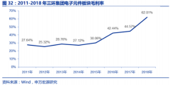 陶瓷封装基座从晶振封装拓展至SAW滤波器