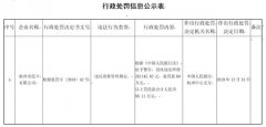 杭州市民卡违规遭罚近百万疑铤而走险竞争714高炮