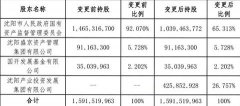 沈阳机床集团股权大变动沈阳产投集团入股近27%