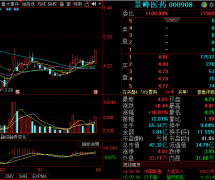  特别提醒： 本网站所有内容均免费