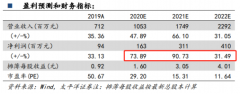  财联社5月11日讯