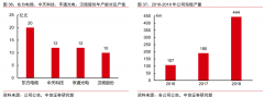 【风口研报】海上风电抢装海缆需求激增，这家公司在手订单已排产到明年，主打产品量价齐升