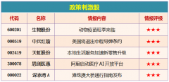 《港珠澳大桥通行指南》正式发布