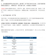 【脱水研报】仅5G基站就带来175亿空间，国内惟一消费商已成华为主供，天基互联国家队更有望注入