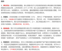 目前国内渗透率仅0.75%离美国31%空间巨大0608脱水研报 郑重声明：本网站文章中所涉及的股票信息仅供投资者参考