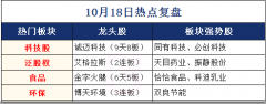  5、深圳银保监局向深圳保险同业公会、深圳保险中介行业协会下发《前海跨境保险创新服务中心设立方案（征求意见稿）》