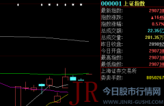 逐步向以科技创新为核心转变