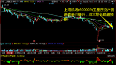 但基本不影响2021年的业绩