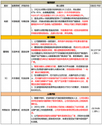  深度操作系统作为国产操作系统