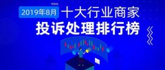 已遭到全方位、全链条的打击