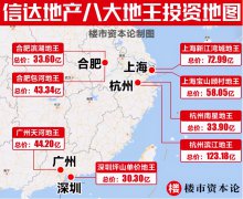  第二件事是信达地产1月底成功发行一笔规模27.7亿元