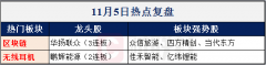 公司拟在湖北省潜江市投资建设晶瑞（湖北）微电子材料项目