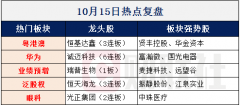 现有软件开发、服务外包、系统集成设备三大业务；华胜天成与阿里云深度合作开发工业混合云解决方案