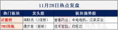 点评：此次股权交易的转让价格8.91元/股