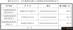 *ST猛狮在公告称