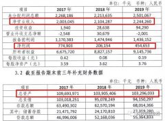 西宁市商业银行经原中国银监会批准更名为青海银行