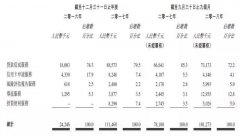 51金柯贷的合作方北京快网快讯网络信息技术有限公司（下称快网快讯）涉及变更现金贷马甲放贷