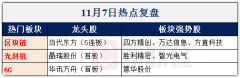 下游即将进入需求旺季