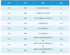 创2013年5月以来新高至1474.93美元/盎司