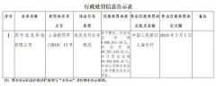 易宝支付、环讯支付、汇潮支付与现金贷勾结映射第三方支付窘境