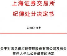 时任易见供应链管理股份有限公司独立董事； 张吉杭