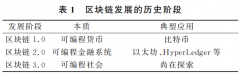 参与电力交易的主体更加多元