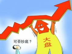  (二) 上升通道不放量股:一些大幅上涨股票有一个一同特征