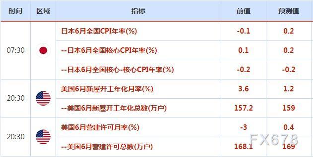 明年可能会采纳新的门径来撑持欧元区经济