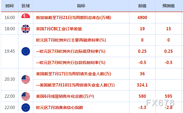 明年可能会采纳新的门径来撑持欧元区经济