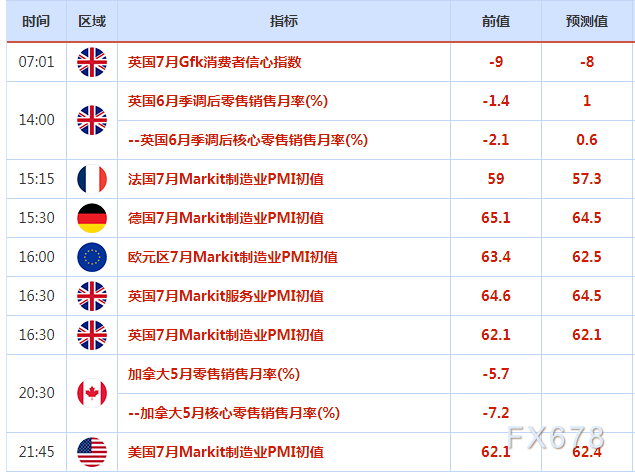 明年可能会采纳新的门径来撑持欧元区经济