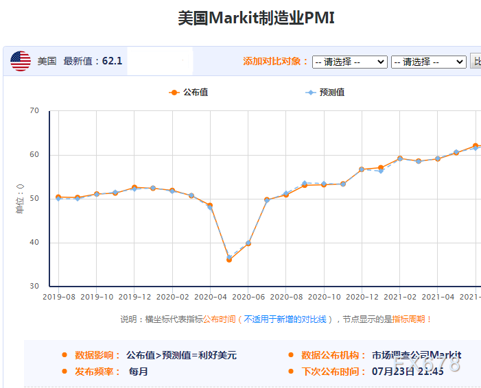 明年可能会采纳新的门径来撑持欧元区经济