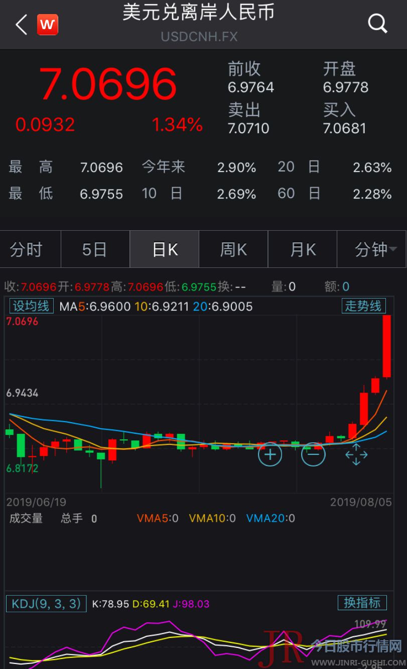  建信金融资产投资有限公司钻研主管韩会师暗示