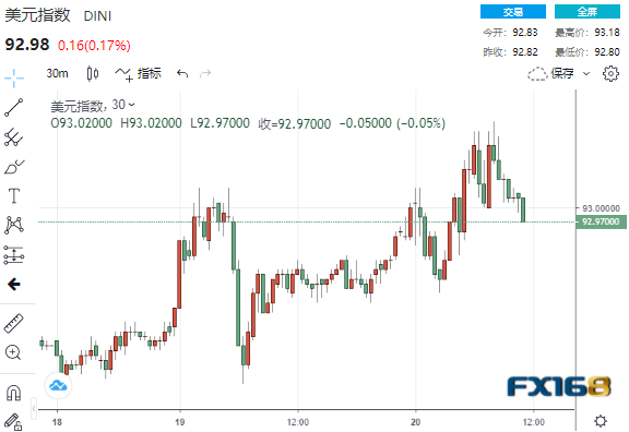 美国有近三分之二的县仅为不到40%的居民接种了疫苗