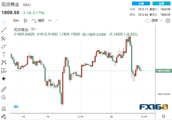 美国有近三分之二的县仅为不到40%的居民接种了疫苗