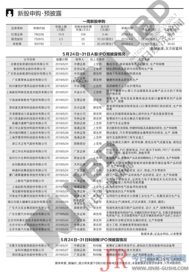 高天乐这一温州商人的创业之路颇为妨害