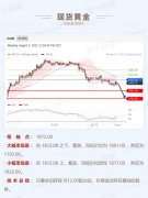 虽然delta变种病毒蔓延相关新闻不少