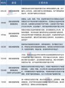 国家部委频脱手，煤炭供需进一步好转