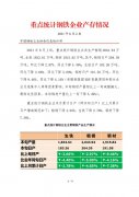 中钢协：8月上旬重点统计钢铁企业粗钢日产204.39万吨 同比下降4.40%