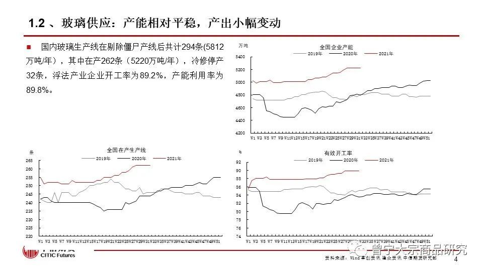 以及各种类的横向钻研； 9、商品CTA组：商品CTA计谋钻研