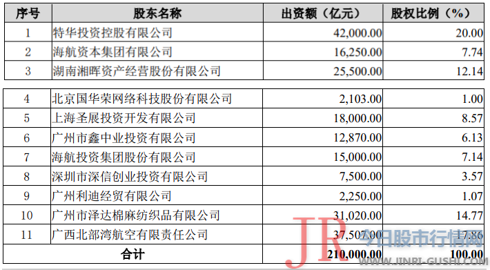 不会对公司连续运营才华及dl性构成倒霉影响