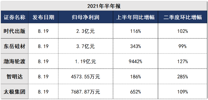 新一代兵器配备加速列装