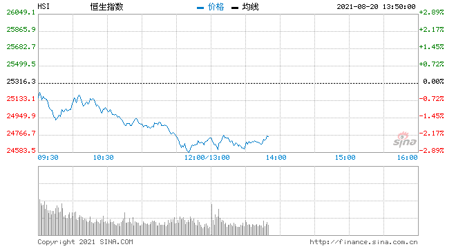 全日回升股份 433只