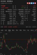 洛阳钼业2016年收购的刚果（金）TFM铜钴矿为全球范围内储量最大、品位最高的铜钴矿之一