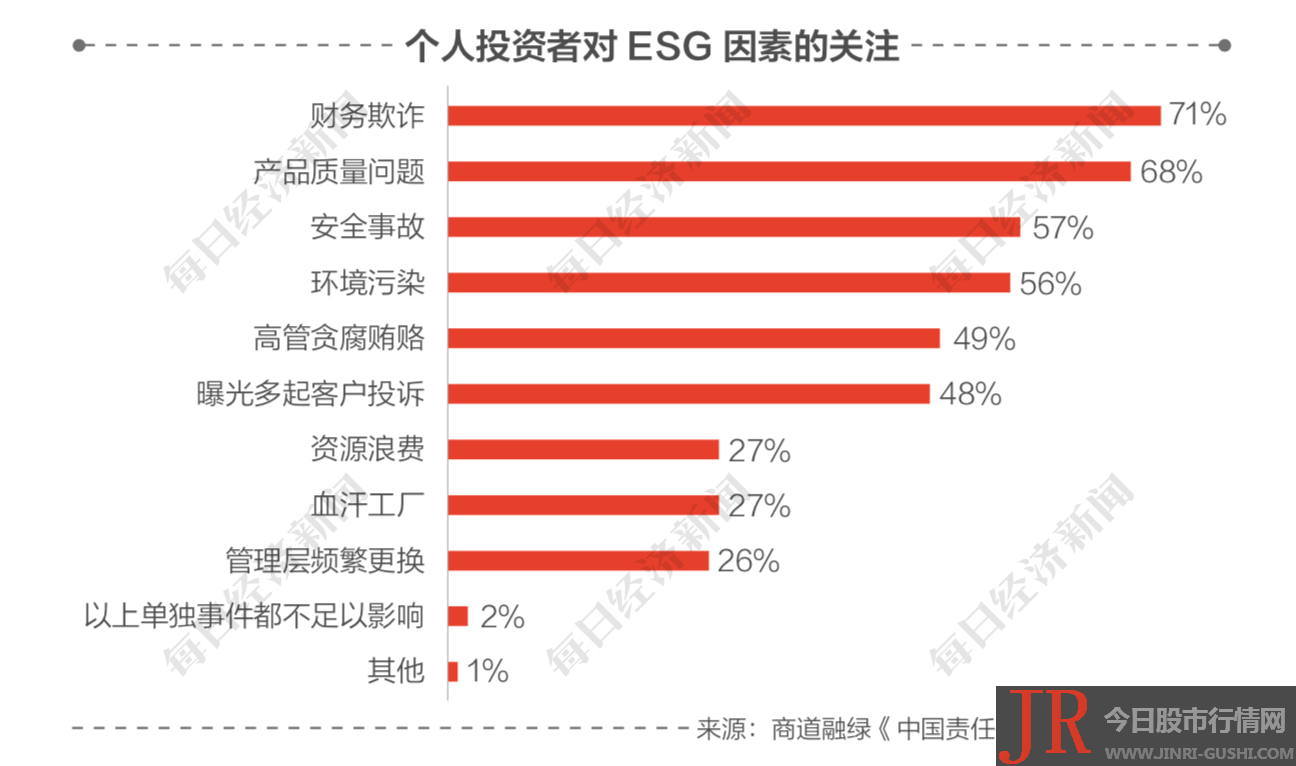 位于6-7分 含6分 的企业数量最多