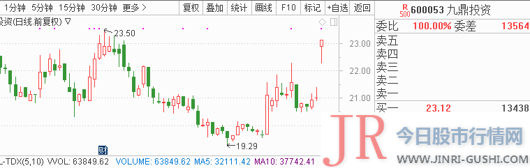  公司为滤波器提供商