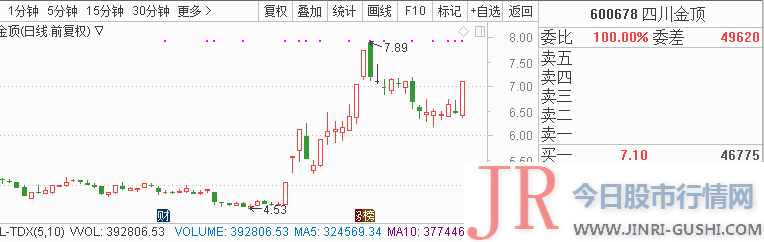  公司为滤波器提供商