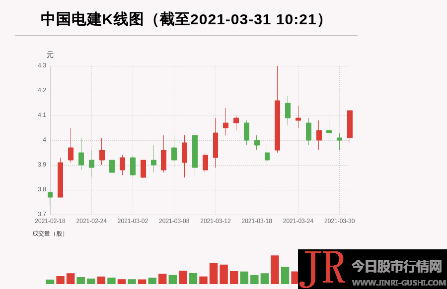 数据库中名列305名